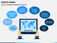 Remote Hiring Free PPT Slide 2