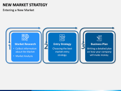 New Market Strategy PPT Slide 6