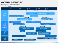 Overlapping Timeline PPT Slide 8