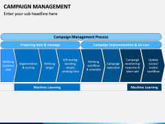 Campaign Management PPT Slide 4