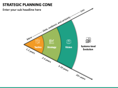 Strategic Planning Cone PPT Slide 3