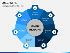 Cycle 7 Parts PPT Slide 1