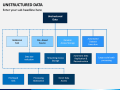 Unstructured Data PPT Slide 7