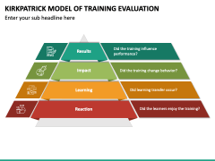 Kirkpatrick Model Of Training Evaluation PPT Slide 2