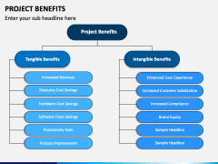 Project Benefits PPT Slide 1