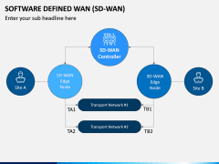 Software Defined WAN PPT Slide 5
