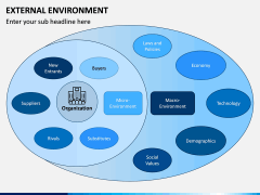External Environment PPT Slide 2