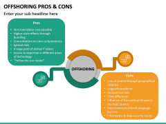 Offshoring Pros and Cons PPT Slide 4