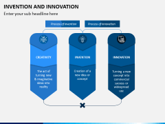 Invention and Innovation PPT Slide 1