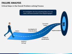 Failure Analysis PPT Slide 4
