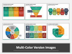 Customer Support Journey PPT Multicolor Combined