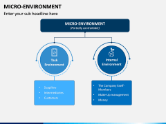 Micro Evironment PPT Slide 2
