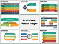Investment Appraisal Multicolor Combined