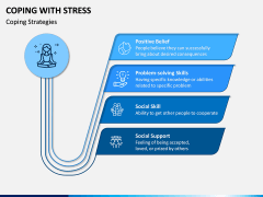 Coping With Stress PPT Slide 1