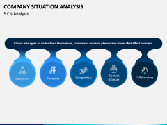 Company Situation Analysis PPT Slide 6