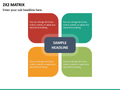 2x2 Matrix PPT Slide 2