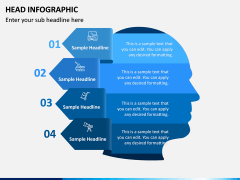 Head Infographics PPT Slide 3