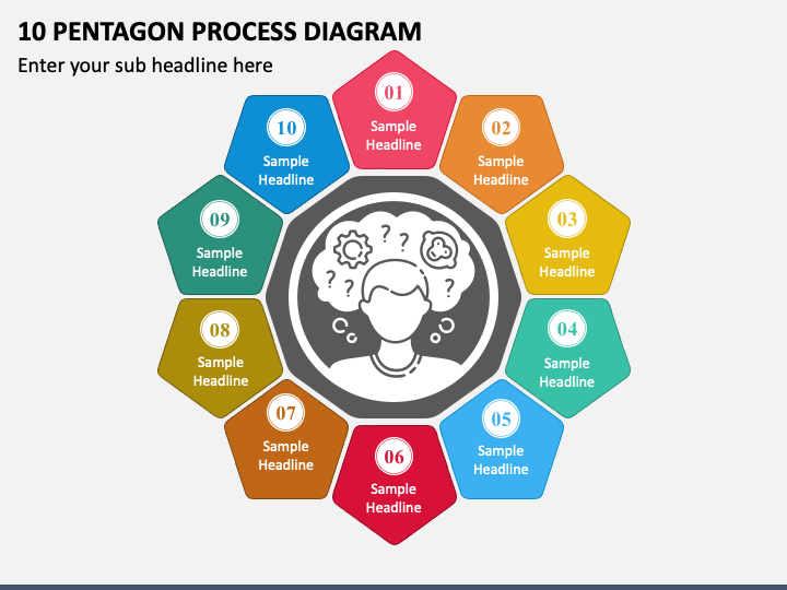 10 Pentagon Process Diagram PPT Slide 2