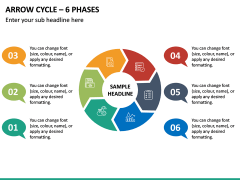 Arrow Cycle – 6 Phases PPT Slide 2