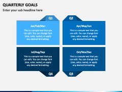 Quarterly Goals PPT Slide 3