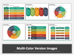 Big Five Traits Multicolor Combined