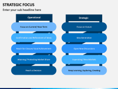 Strategic Focus PPT Slide 11