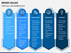 Brand Values PPT Slide 8