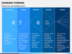 Diamond Thinking PPT Slide 2