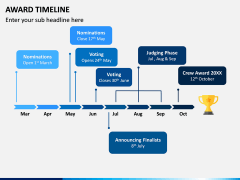 Award Timeline PPT Slide 1