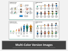 Human Life Cycle Multicolor Combined