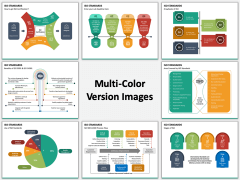 ISO Standards Multicolor Combined
