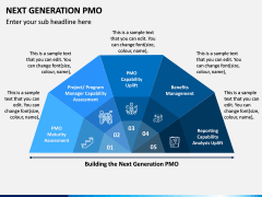 Next Generation PMO PPT Slide 2
