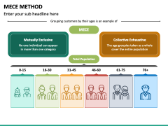 MECE Method PPT Slide 4