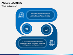 Agile eLearning PPT Slide 2