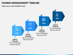 Change Management Timeline PPT Slide 1