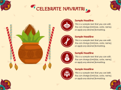 Navratri free PPT slide 4