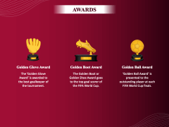 FIFA World Cup 2022 Free PPT Slide 3