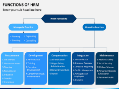 Functions of HRM PPT Slide 5
