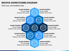Beehive (Honeycomb) Diagram PPT Slide 1