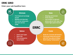 ERRC Grid PPT Slide 2