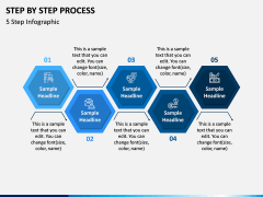 Step By Step Process PPT Slide 5