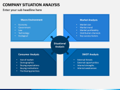 Company Situation Analysis PPT Slide 1