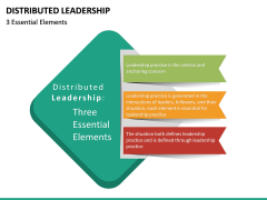 Distributed Leadership free PPT slide 2