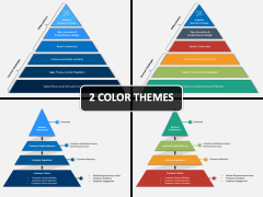 Customer Centricity Pyramid PPT Cover Slide