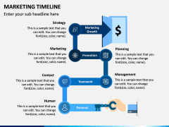 Marketing Timeline PPT Slide 5