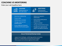 Coaching Vs Mentoring PPT Slide 5