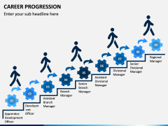 Career Progression PPT Slide 2