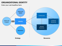 Organizational Identity PPT Slide 5