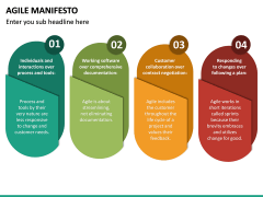 Agile Manifesto PPT Slide 6
