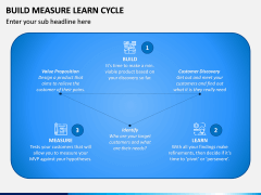 Build Measure Learn Cycle PPT Slide 3
